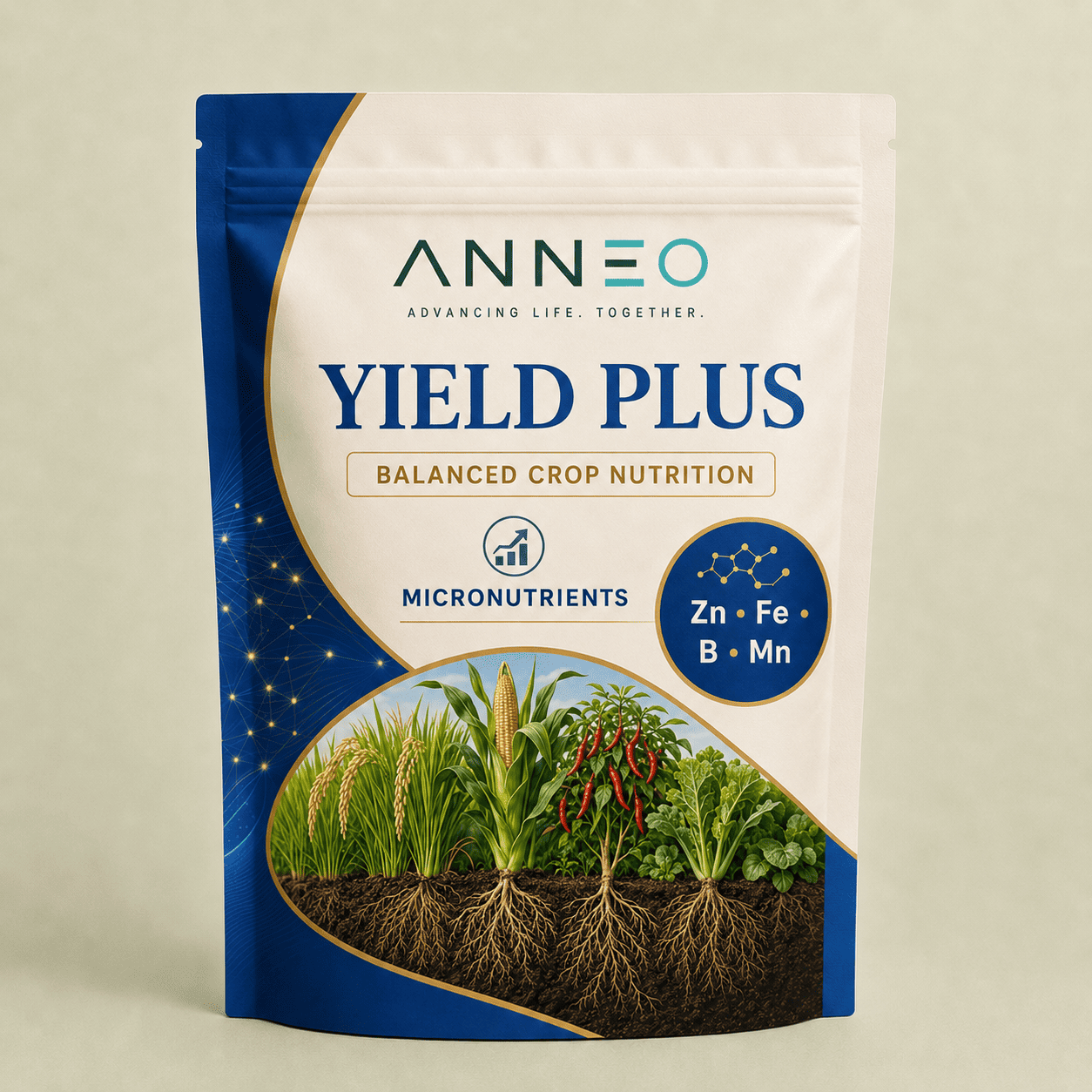 Anneo Yield Plus